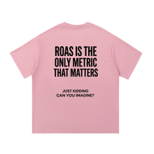 RT0063- only have eyes for ROAS